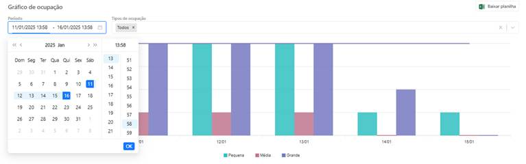 Gráfico, Gráfico de barras

Descrição gerada automaticamente